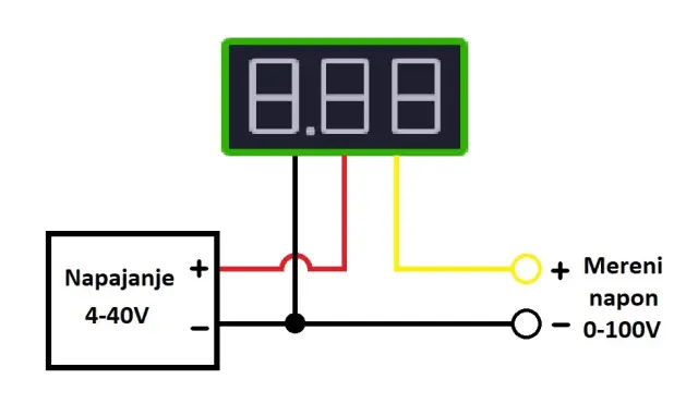 Digitalni plavi LED voltmetar, DC 0-100V, tri cifre od 7mm (0.28"), tri žice, napajanje 4-40V — šifra 19102 | Kelco