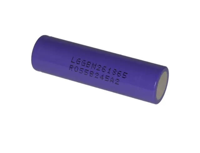 Li-Ion akumulator, tip 18650, 2600mAh, 3.6V, Ansmann — šifra 20347 | Kelco