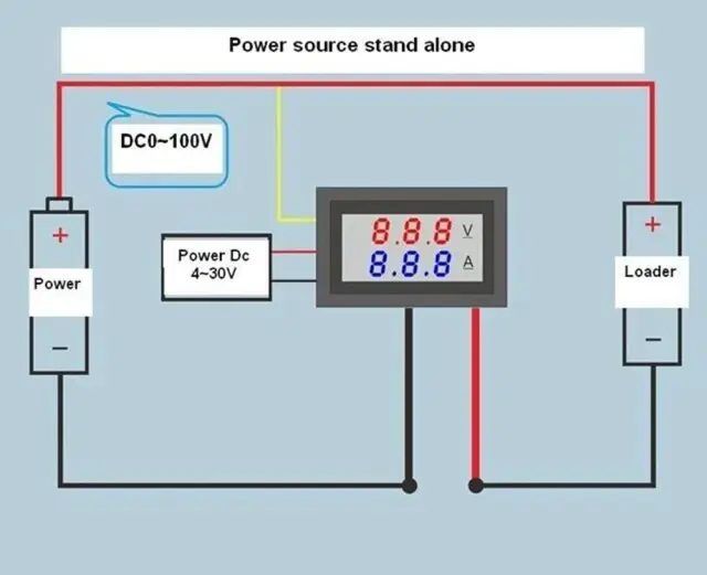 Digitalni LED voltmetar i ampermetar, DC 100V / 50A, crveni LED za napon, plavi za struju — šifra 20629 | Kelco — slika 3