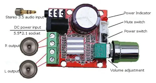 Mini Hi-Fi PAM8610 Audio Stereo pojačavač 2 X 10W, napajanje 12V DC — šifra 22360 | Kelco