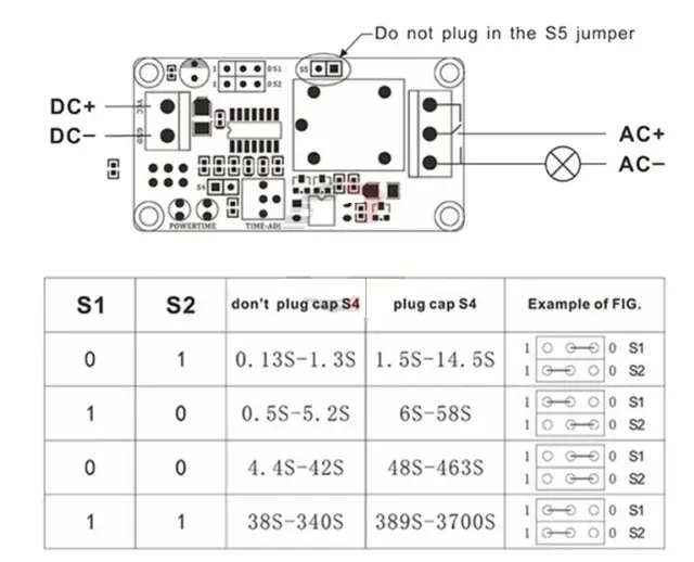 DC 12V delay relay switch timer relay, 0.1s - 1hour — šifra 22438 | Kelco — slika 4