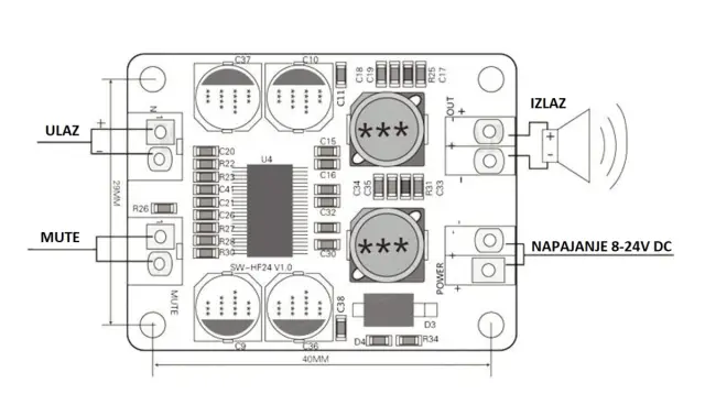 TPA3118 Power Amplifier Board SOP28 60W — šifra 22440 | Kelco — slika 2