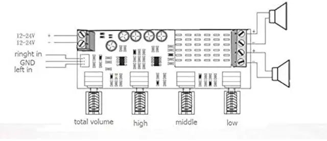 TPA3118 Power Amplifier Board SOP28 60W — šifra 22440 | Kelco — slika 3