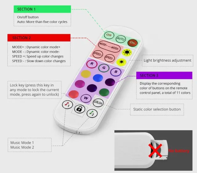 LED traka, RGB SMD 5050, 5m sa napajanjem i kontrolerom, sa mikrofonom, Tuya, Wifi — šifra 23422 | Kelco — slika 2