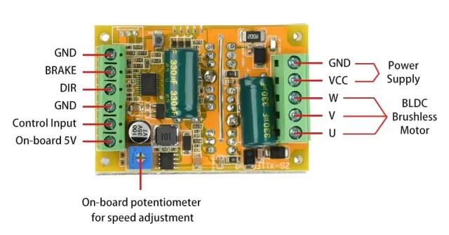 DC6.5-50V 25A 300W BLDC Three Phase DC Brushless Motor Controller PWM Without Hall Sensor Hall Motor — šifra 24644 | Kelco — slika 2